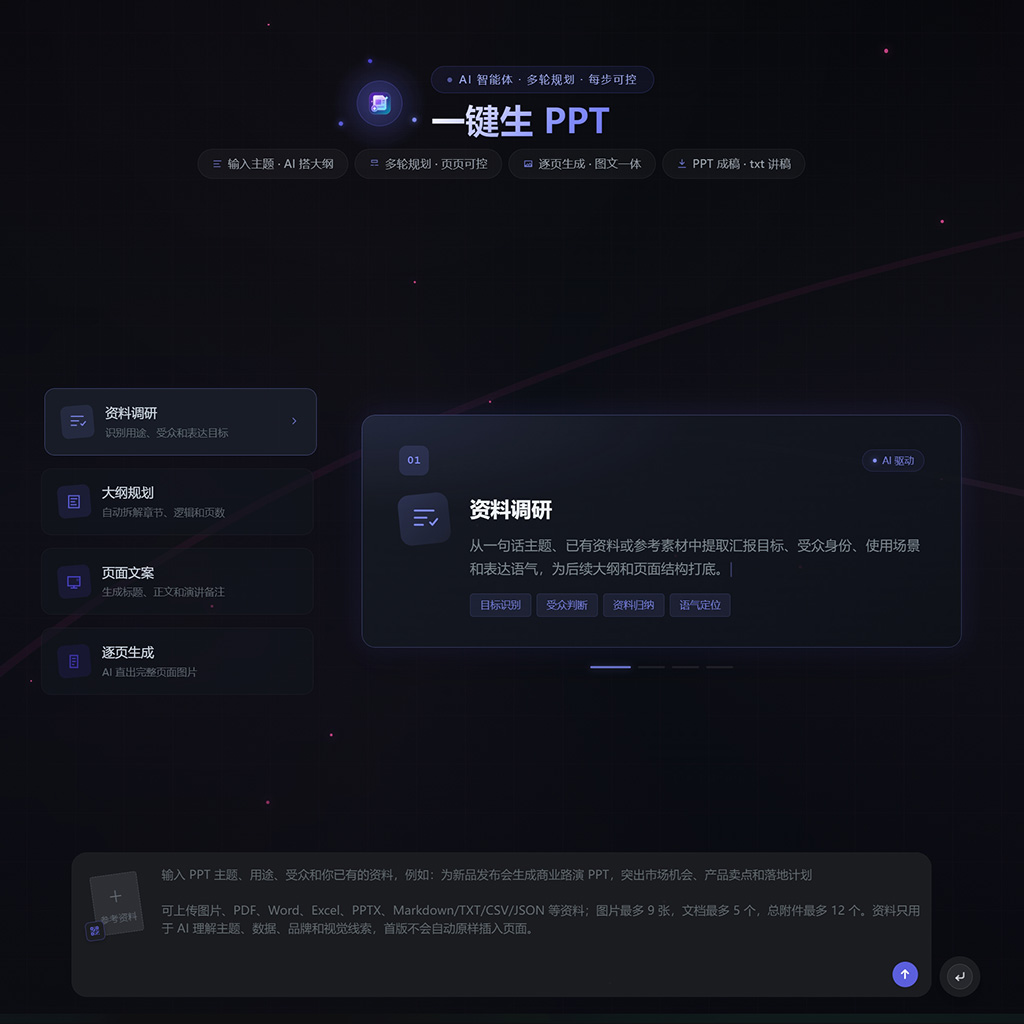 一键生 PPT 商务案例